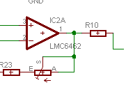 schema